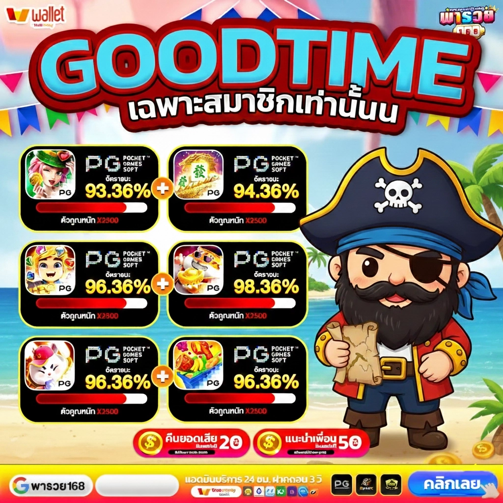 พารวย168 wallet เข้าสู่ระบบ